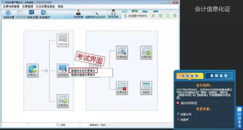 之 王小白 零基础上岗记 3 邮政增值业务初体验